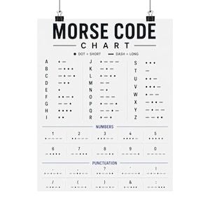 May include: A white poster with the title "MORSE CODE CHART" in bold black letters. The chart displays the Morse code for letters, numbers, and punctuation marks, using dots and dashes. The poster is held by two black binder clips.