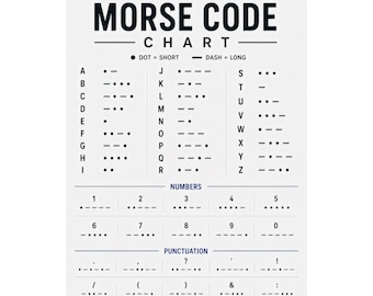 Morse Code Chart Poster Alphabet, Numbers, Punctuation Guide