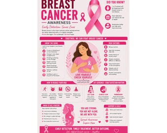 Breast Cancer Awareness Infographic Poster Pink Ribbon Health Education