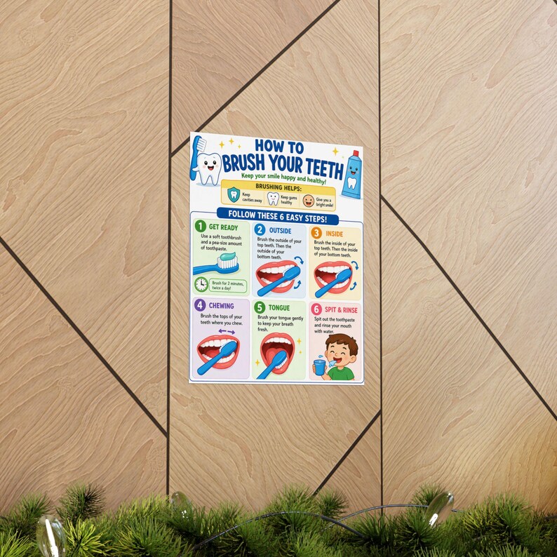 How to Brush Your Teeth Poster Learning Dental Hygiene Kids Poster - Etsy