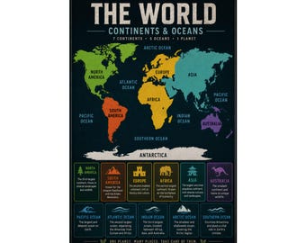World Map Poster Continents & Oceans Educational Wall Art