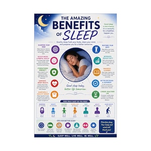 Op de afbeelding: Een educatieve poster getiteld The Amazing Benefits of Sleep, met een centrale afbeelding van een slapend persoon. Het bevat tekstsecties over gezondheidsvoordelen, een tabel met aanbevolen slaapuren per leeftijd en tips voor een betere nachtrust.