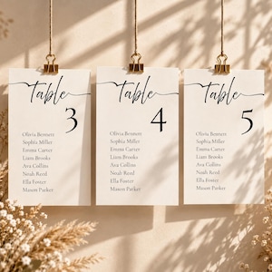 Può includere: Tre cartoncini rettangolari bianchi per i tavoli appesi a clip metalliche dorate su uno spago. Ogni cartoncino presenta la parola Table in corsivo nero, un grande numero 3, 4 o 5 e un elenco di otto nomi in carattere serif nero.