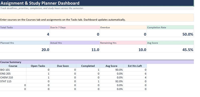 Student Assignment Tracker & Study Planner Spreadsheet | Homework ...