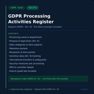 GDPR Register - record of Processing Activities – Excel – EN/FR – Art. 30 – Pre-filled
