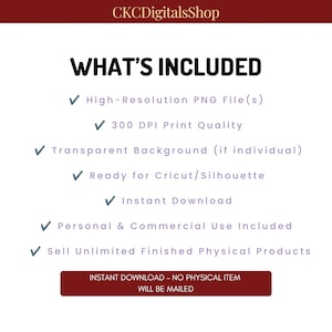 May include: A digital product image from CKCDigitalsShop. The text "WHAT'S INCLUDED" is at the top, followed by a list of features, including high-resolution PNG files, 300 DPI print quality, and instant download. The image also states that personal and commercial use is included.