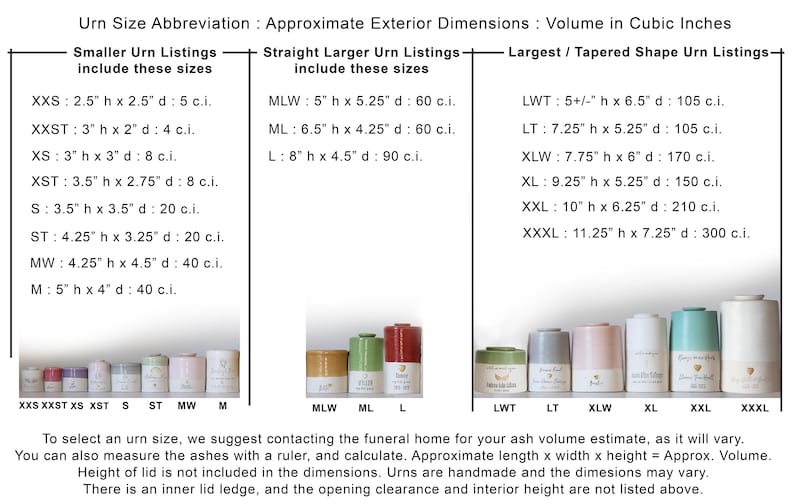 Image displays a size chart for urns by vitrifiedstudio, with volume and dimensions in inches and cubic inches. Includes examples of urn styles and sizes, from XXS to XXXL, with text descriptions.
