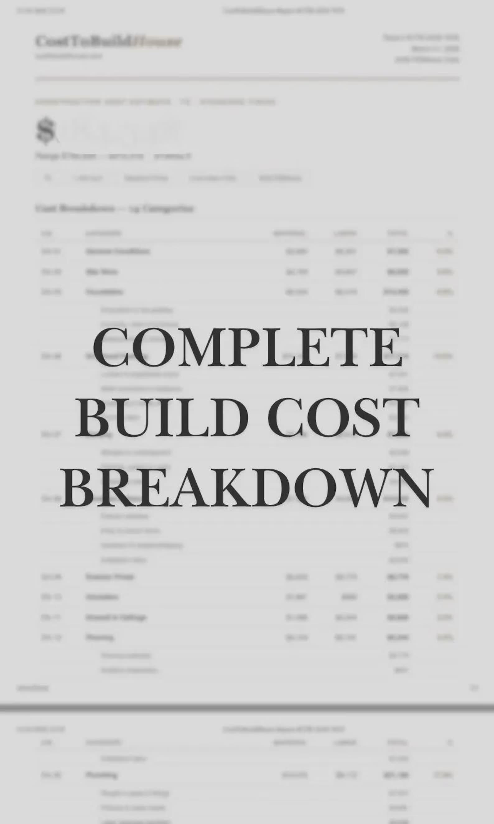 3 Bedroom Modern Farmhouse Plans | 2 Bath Single Story Home | PDF + CAD ...