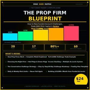 Prop Firm Blueprint PDF — How to Pass Funded Account Challenge — Forex Trading Guide 2026