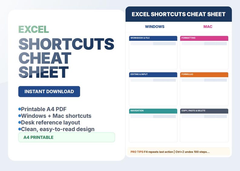 Excel Shortcuts Cheat Sheet Printable A4 | Windows & Mac Keyboard ...