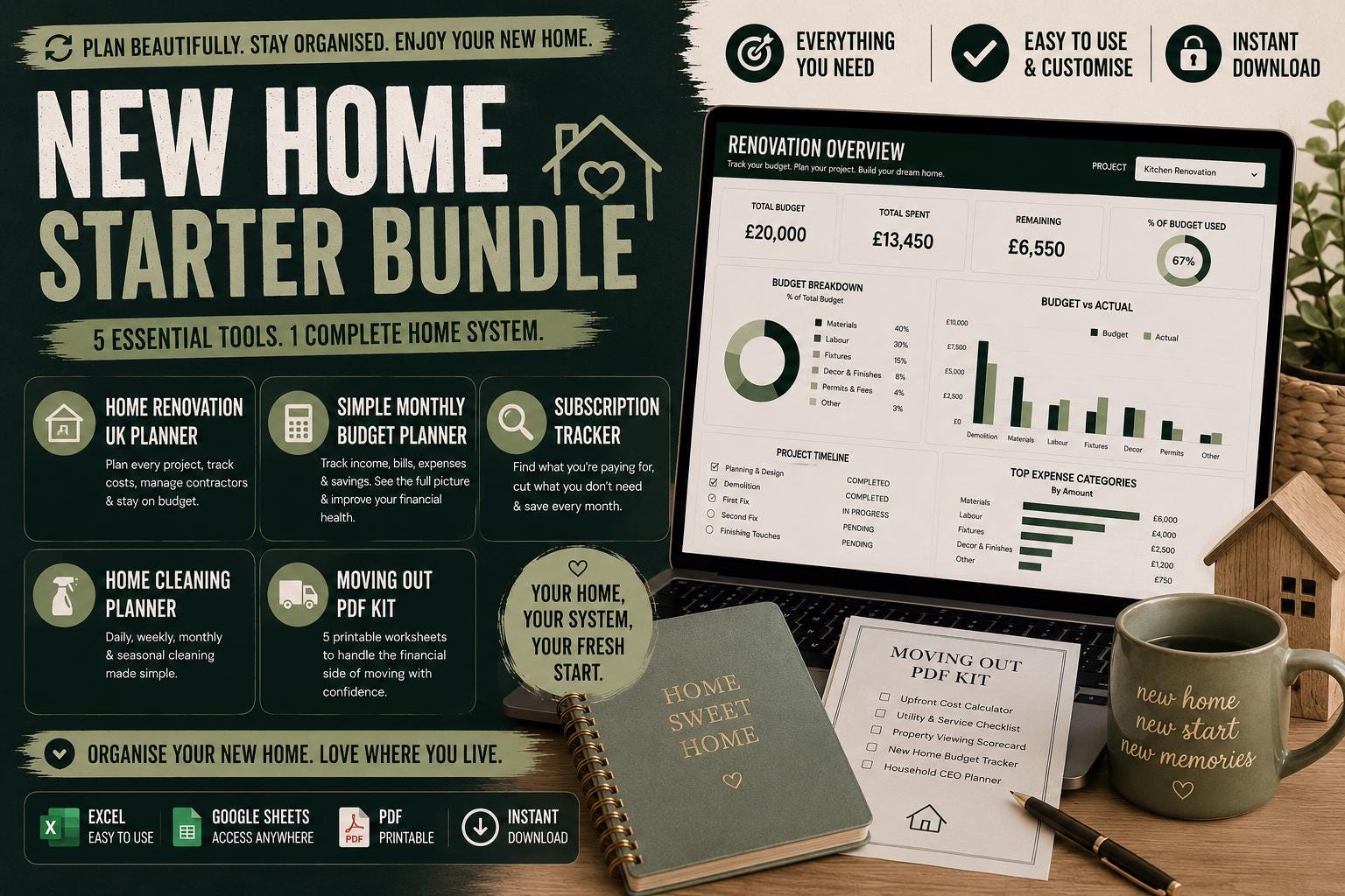 New Home Starter Bundle | Renovation Planner + Home Budget + Moving ...