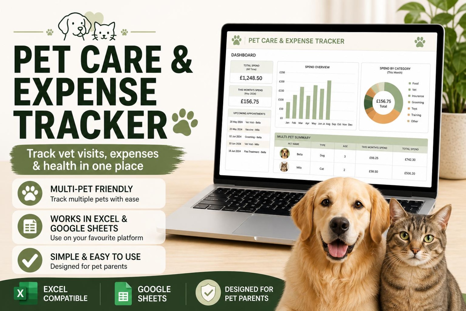 Pet Care & Expense Tracker Spreadsheet | Dog Cat Health Log, Vet ...