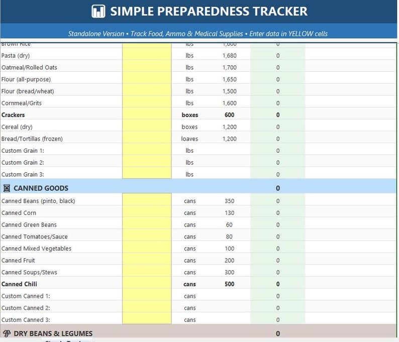 Sample Prepper Spreadsheet Total Preparedness Planning Bundle Prepping - Etsy