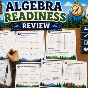 Repetitionsblad för algebra för årskurs 8, ekvationer, olikheter, grafritning (PDF-nedladdning)