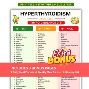 May include: A printable PDF document titled HYPERTHYROIDISM FOOD LIST THYROID BALANCE DIET. The chart features three columns labeled EAT, LIMIT, and AVOID with bulleted food items. It includes a cartoon avocado, a food bowl illustration, and a red banner stating INCLUDES 3 BONUS PAGES: Daily Meal Planner, Weekly Meal Planner, and Grocery List.