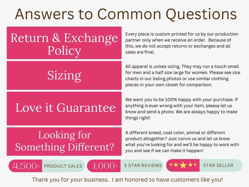 May include: A graphic with the text "Answers to Common Questions" and pink rectangular blocks with text such as "Return & Exchange Policy" and "Sizing". Includes product sales and star review metrics.
