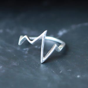 Minimalist Silver Wave Ring, Sterling Zig Zag Band, Modern Geometric Jewelry