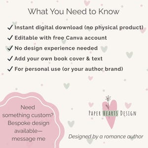 May include: A digital download graphic with the text "What You Need to Know" and bullet points detailing features like instant download, Canva compatibility, and personal use. The design includes a pink heart and the text "Paper Hearts Design."