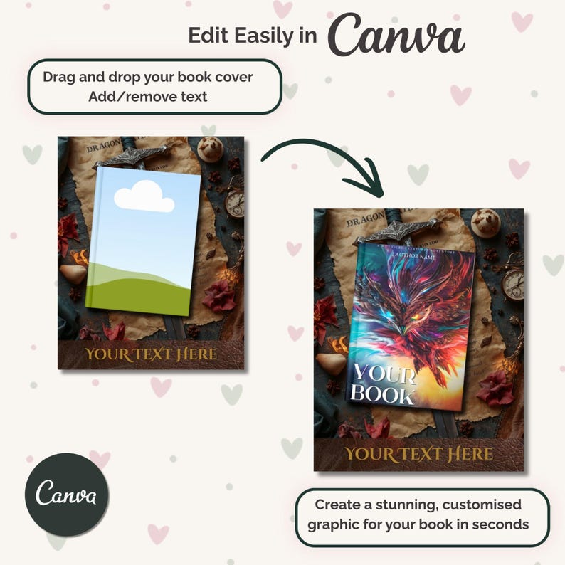 May include: An advertisement for Canva showing two book cover designs. The first cover has a blue sky and green grass design. The second cover features a colorful dragon illustration. Text includes "Edit Easily in Canva" and "Drag and drop your book cover."
