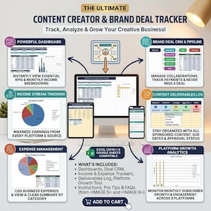 Può includere: Immagine di un prodotto digitale che mostra un content creator e un brand deal tracker. L'immagine mostra dashboard, tracker di entrate e spese e analisi della crescita della piattaforma. Il testo include "The Ultimate Content Creator & Brand Deal Tracker" e "Add to Cart."