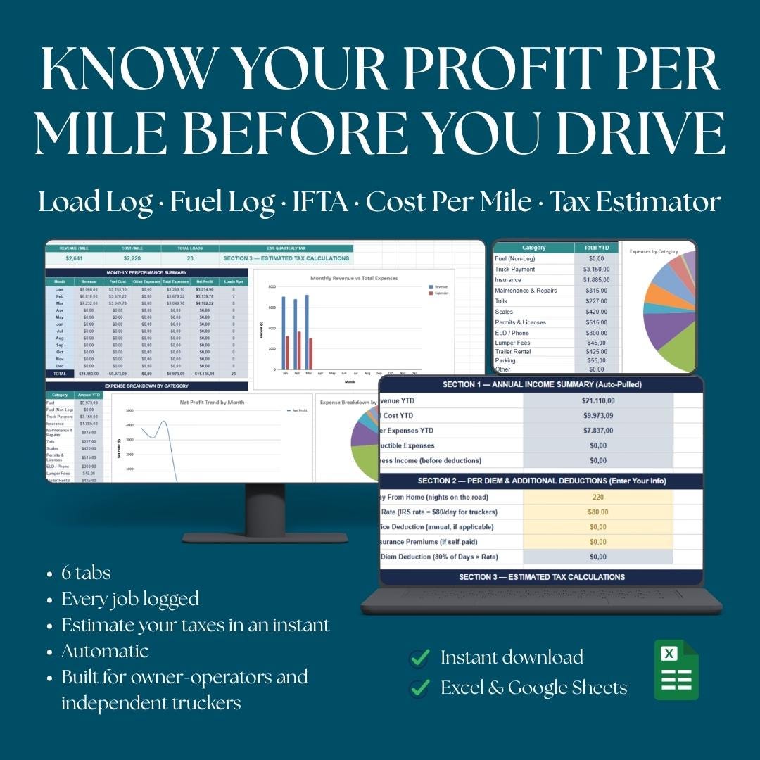 Excel Operator Loading Chart Owner Operator Load Tracker Spreadsheet | Cost per Mile, Fuel Log, IFTA ...