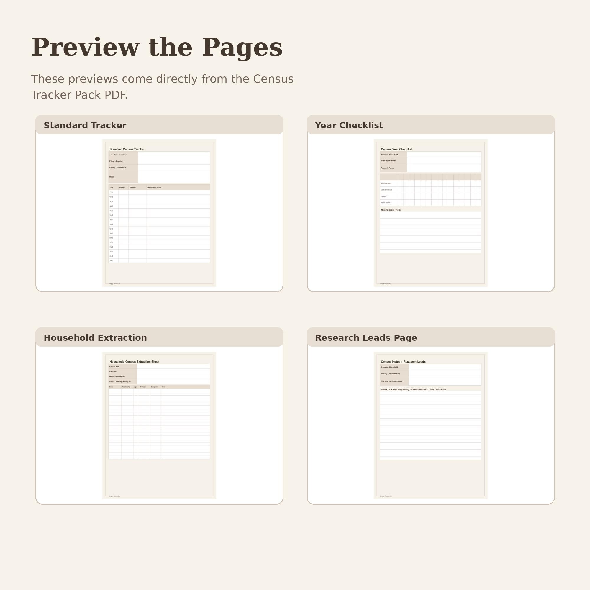 Low Census Rotation Tracker Census Tracker Pack Printable PDF | Genealogy Research Forms | Family ...