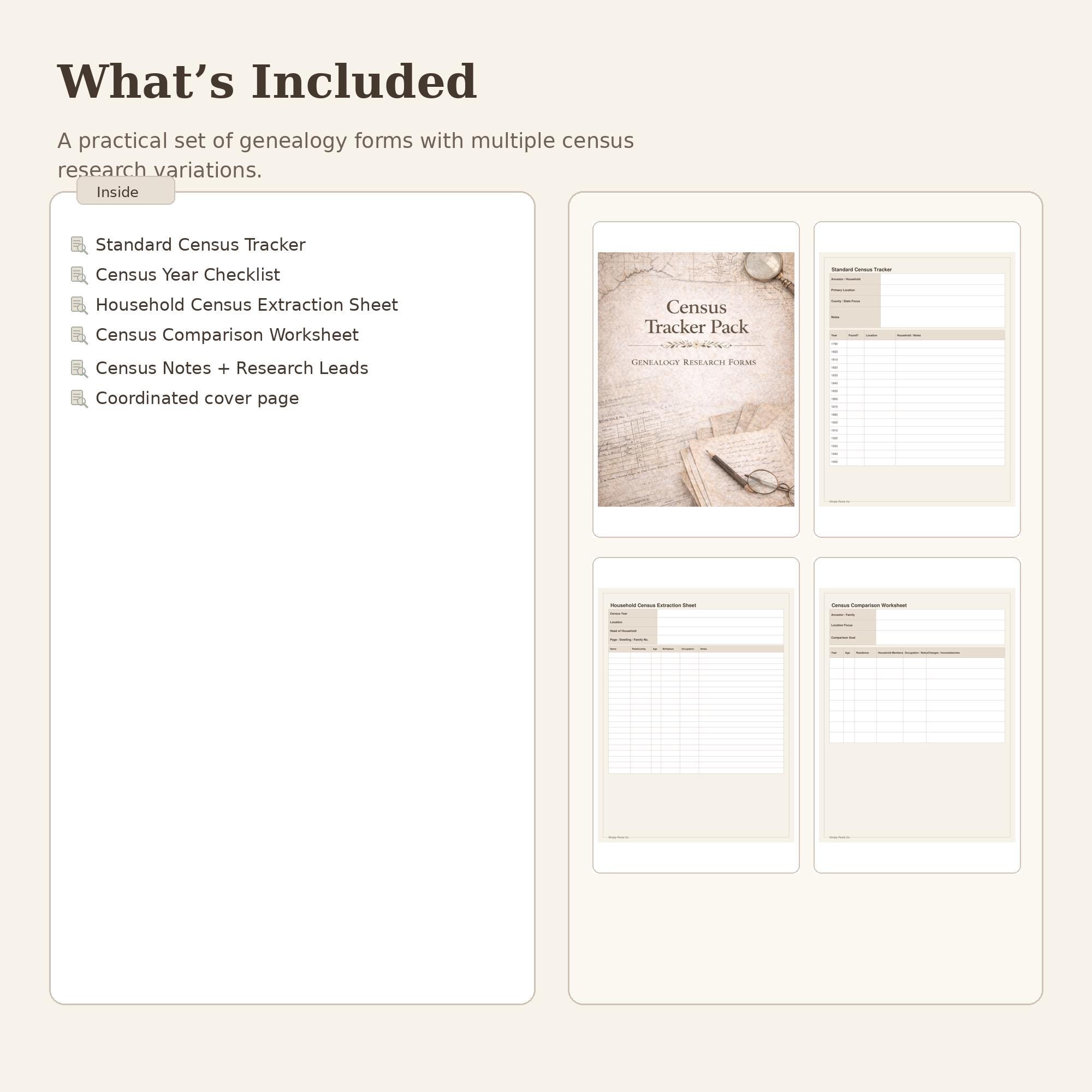 Low Census Rotation Tracker Census Tracker Pack Printable PDF | Genealogy Research Forms | Family ...