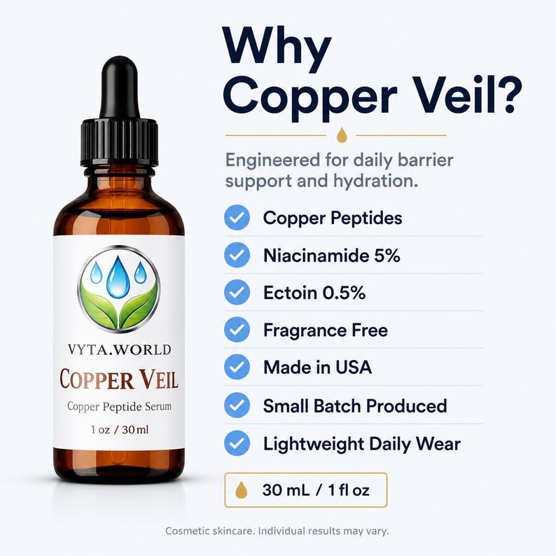 May include: An amber glass dropper bottle of Vyta.World Copper Veil Copper Peptide Serum, 1 oz / 30 ml. The label features a blue and green logo, and the text lists ingredients including Copper Peptides, 5% Niacinamide, and 0.5% Ectoin.