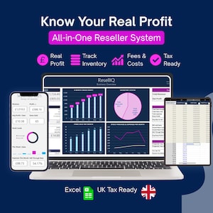 May include: A digital graphic showing financial data on a laptop, tablet, and smartphone. The text reads "Know Your Real Profit" and "All-in-One Reseller System." Icons include a pound sign, a bar graph, and a checkmark. The ResellIQ logo is in the bottom left.
