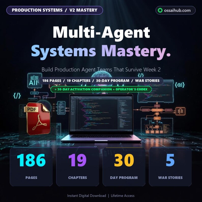 Multi-agent Systems Mastery | Build Production Agent Teams That Survive ...