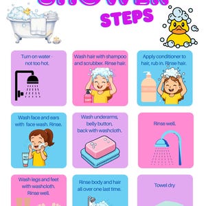 Peut inclure: Une infographie colorée intitulée « SHOWER STEPS » illustre la routine de douche d'un enfant. Les étapes comprennent l'ouverture de l'eau, le lavage des cheveux, l'application d'un revitalisant, le lavage du visage, le lavage des aisselles, le rinçage, le lavage des jambes, le rinçage du corps et le séchage à la serviette.