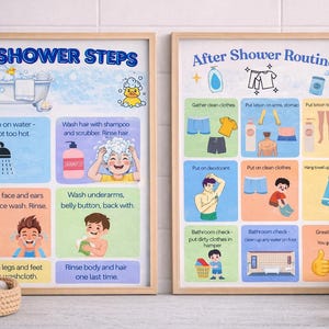 May include: Two framed posters with shower routine instructions. One poster says "Shower Steps" and the other says "After Shower Routine". The posters have colorful illustrations and text, designed for children.