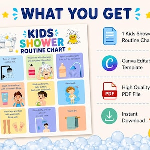 Puede incluir: Un colorido cuadro de rutina de ducha para niños con ilustraciones e instrucciones de texto. El cuadro incluye pasos como lavarse el cabello, la cara y el cuerpo. La imagen también muestra un patito de goma amarillo y el texto "What You Get".