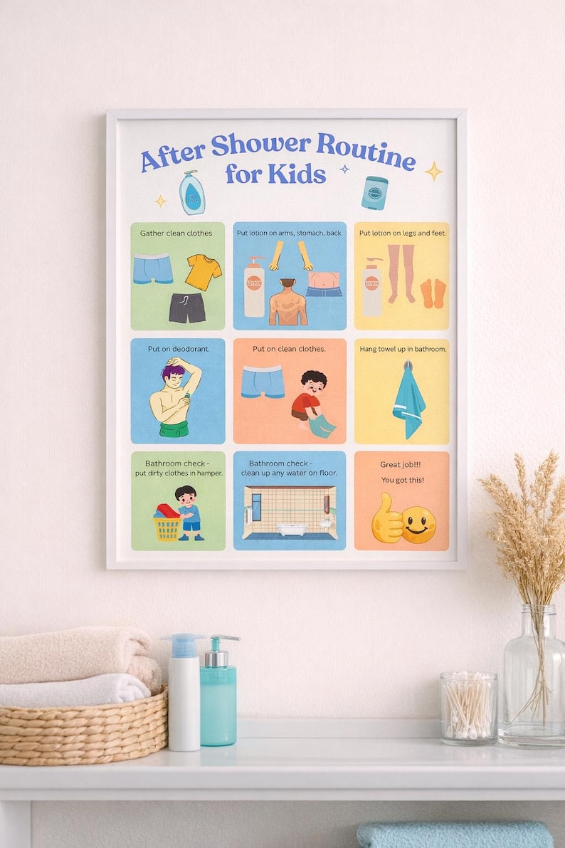 Shower Icon Child Routine Kids Hygiene Routine Chart Bundle, Shower Steps, After Shower and ...