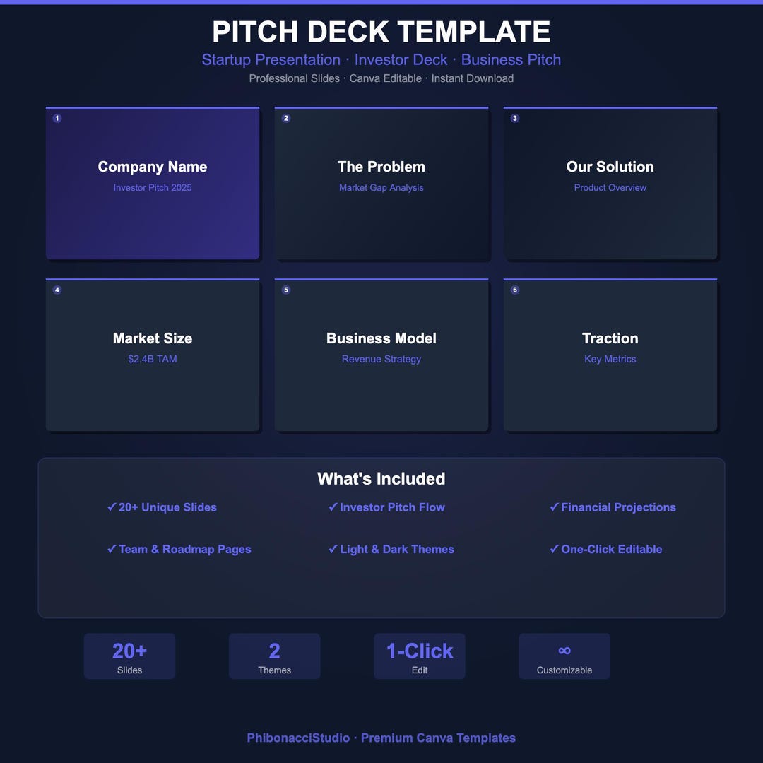 Canva Pitch Deck Template | Startup Investor Business Presentation ...
