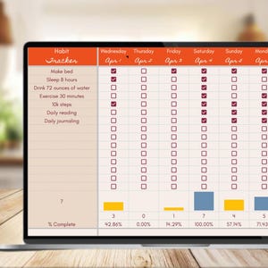 May include: A digital habit tracker displayed on a laptop screen featuring an orange header with the text Habit Tracker. The grid lists daily tasks like Make bed and Drink 72 ounces of water with checkboxes and a bar chart showing completion percentages.