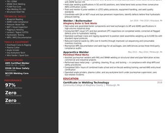 Welder Resume Template Word | ATS Optimized | MIG TIG Stick aws Certified | Instant Download