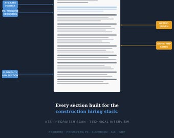 Construction Project Manager Resume Template | ATS Friendly | Procore Primavera P6 | Word Doc Instant Download