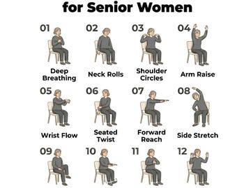 Ejercicios de Tai Chi en silla para personas mayores, tabla de ejercicios sentados de 20 pasos, póster de Tai Chi para ancianos, guía de fitness para personas mayores, descarga digital en PDF.