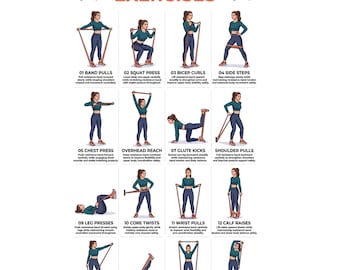 Ejercicios con bandas de resistencia / Tabla de ejercicios con bandas para todo el cuerpo en casa, póster de ejercicios sentados, guía de fitness imprimible
