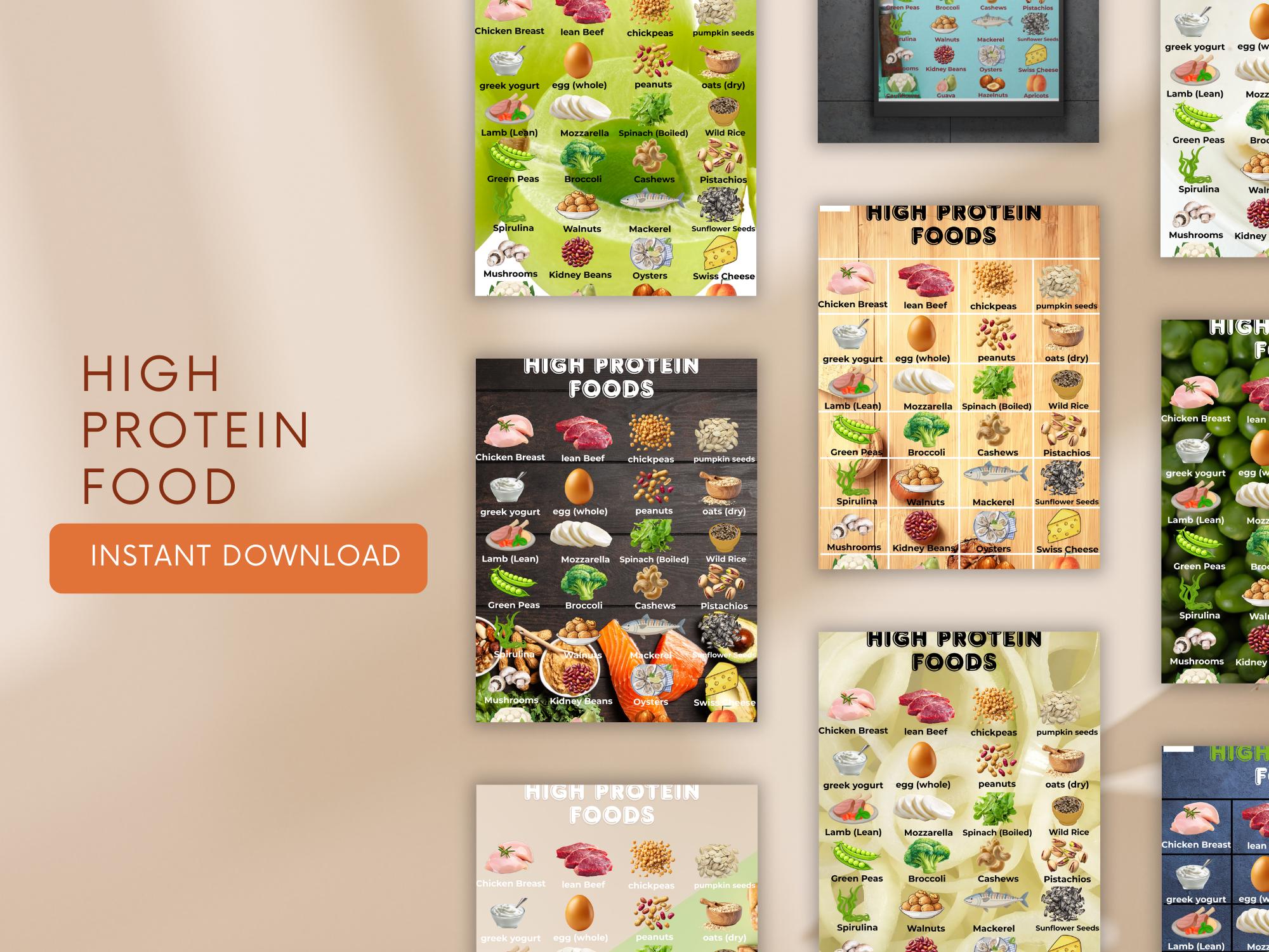 Protein Food List Printable | High Protein Foods Chart | Protein-rich ...