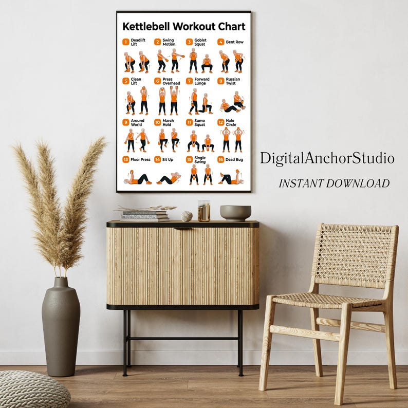 Kettlebell Workout Chart PDF, Kettlebell Exercises Poster for Home