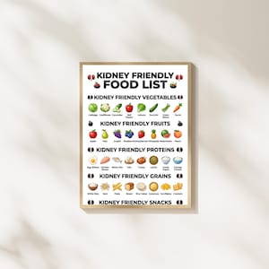 Kidney food list printable featuring low sodium meal ideas, grocery planning support, and modern wellness wall art design