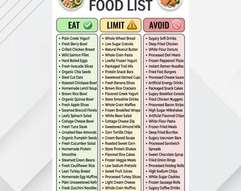 Lista de alimentos para la dieta GLP-1 / Tabla de alimentos ricos en proteínas, guía de alimentos ricos en fibra, plan de comidas imprimible para la pérdida de peso