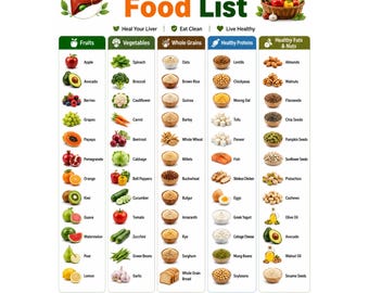Lista de alimentos para hígado graso / Tabla de dieta para la EHGNA, Guía de alimentos beneficiosos para el hígado, Póster imprimible bajo en grasas