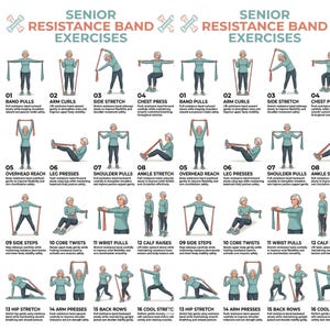 May include: A poster titled Senior Resistance Band Exercises featuring sixteen numbered illustrations of a person in a teal shirt and grey trousers demonstrating various physical movements with a resistance band, including text instructions for each.