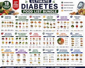 Paquete imprimible de lista de alimentos para diabéticos, tabla de alimentos para diabéticos, lista de alimentos bajos en carbohidratos, plan de comidas para la diabetes tipo 2, guía de alimentos sin azúcar en formato PDF.