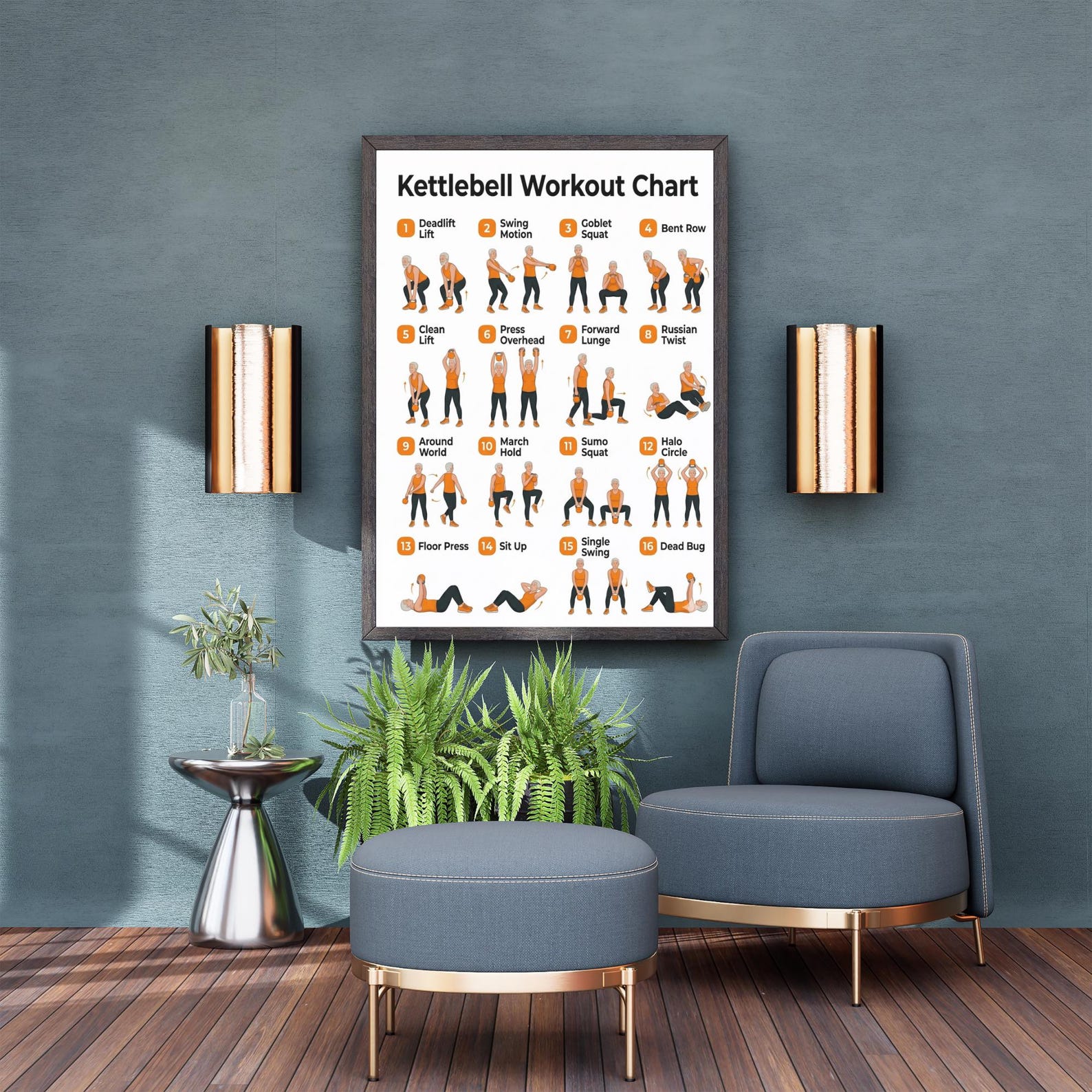 Kettlebell Workout Chart PDF, Kettlebell Exercises Poster for Home ...
