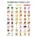 Diabetes Friendly Food List Chart, Diabetic Food Guide, Low Carb Food List, Type 2 Diabetes Meal Plan Printable PDF product logo
