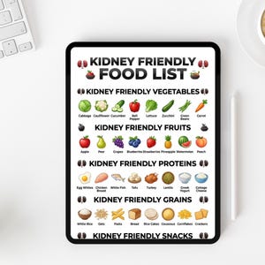 Printable kidney disease diet guide designed for balanced meal preparation, eat limit avoid organization, and kitchen wellness support